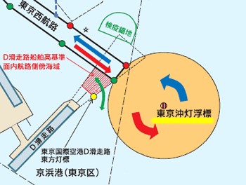 東京沖灯浮標周辺海域の航行方法の略図