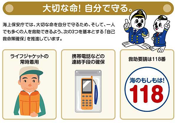 大切な命 自分で守る