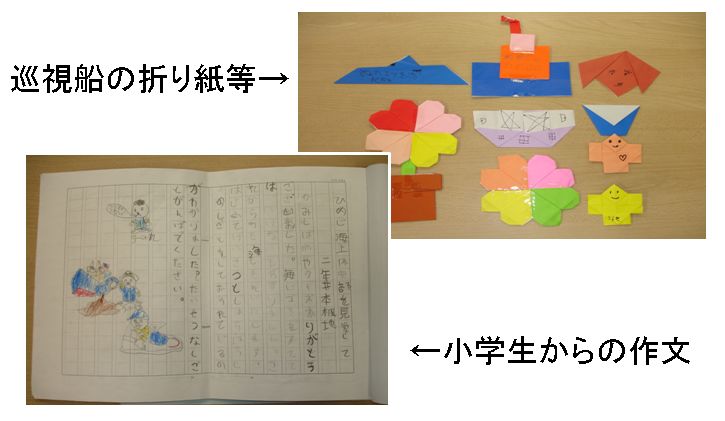 船内見学等を実施したこども達から送られた作文等