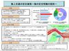 海上交通の安全確保