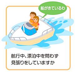 見張りをしていますか?