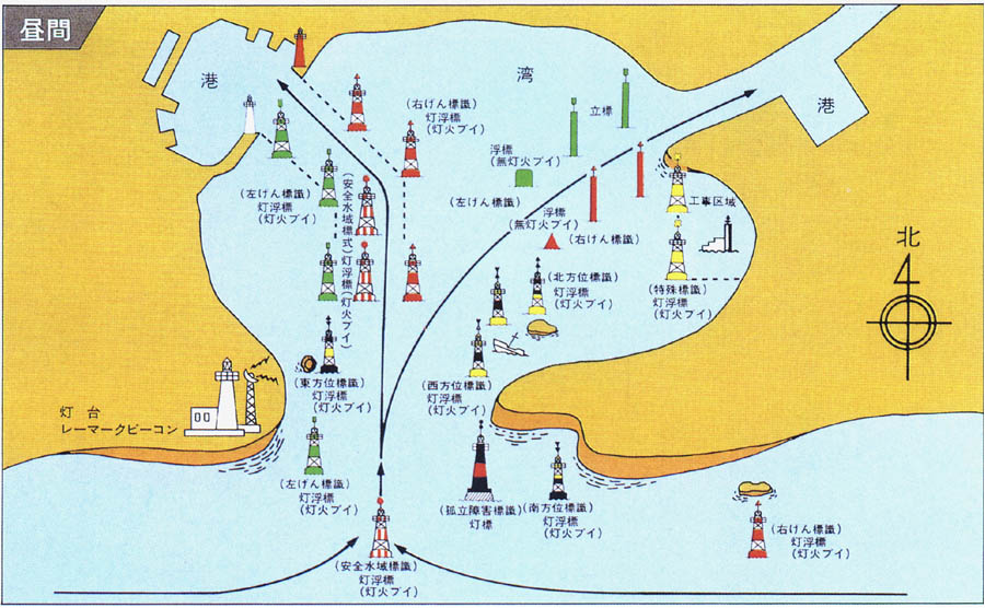 設置例(昼間)