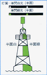 特定標識3