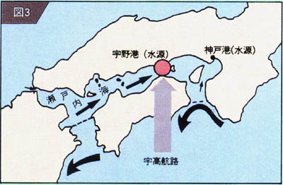 水源3