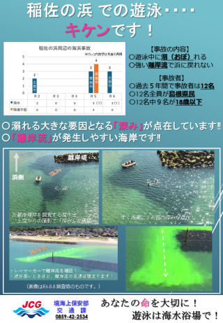 稲佐の浜は離岸流が発生しやすい海岸で、溺れる大きな要因となる窪みが点在しており、遊泳は危険です