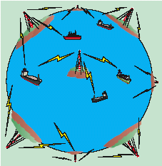 オメガシステムの概念図