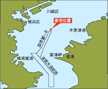 衝突位置図