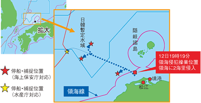 不法操業及び捕捉位置図