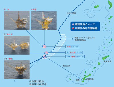 東シナ海における資源開発