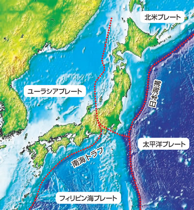 日本周辺のプレート分布