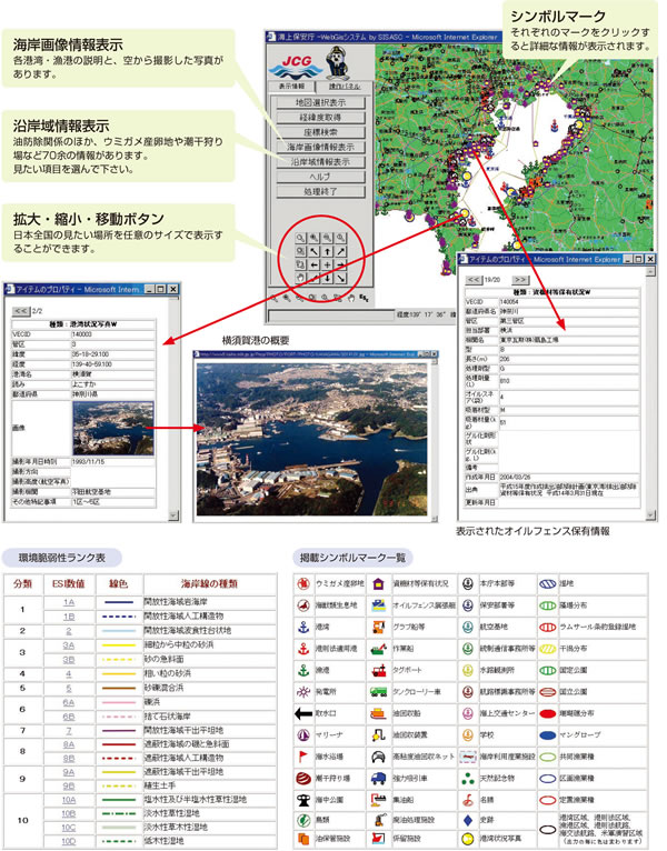 Ceis Netで利用できる情報