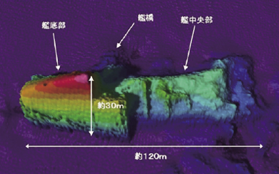 マルチビーム測深により確認された戦艦「陸奥」