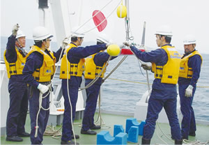 海底地形調査(観測機器の投入)