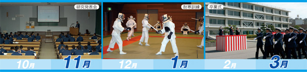 海上保安大学校10-3月