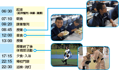 ����̓���