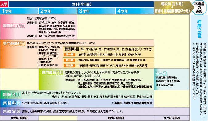 �J���L������