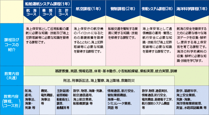 �J���L������