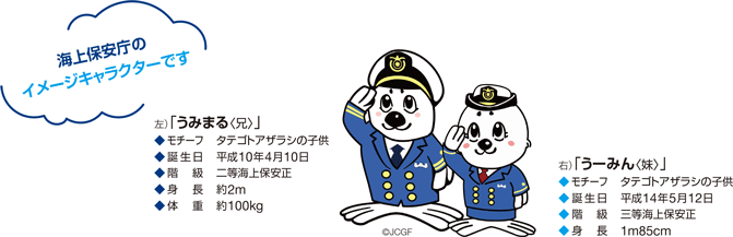 海上保安庁のイメージキャラクター