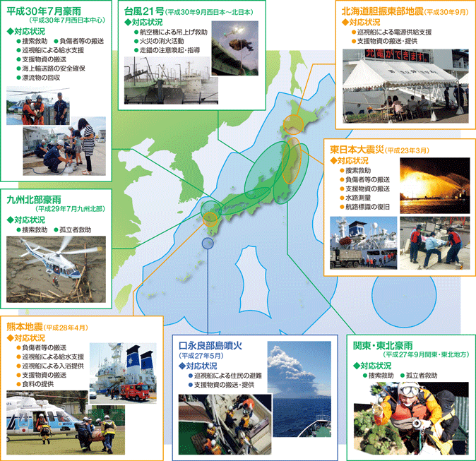 海上保安庁における自然災害への対応