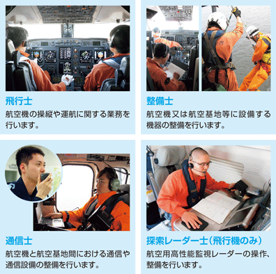 それぞれが専門性の高い能力を結集させて機体を運航します
