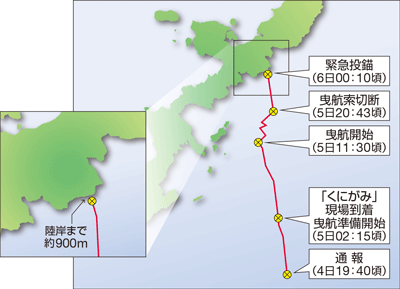 台風13号接近・通過の荒天の中、救助を完遂-1