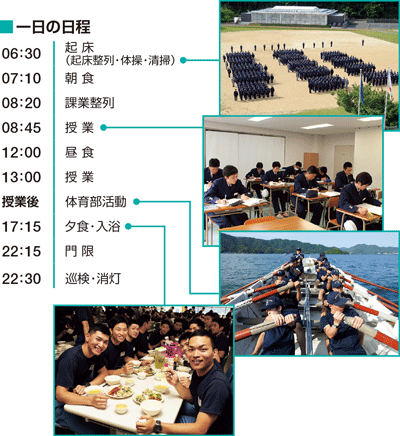 一日の日程