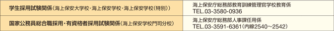 お問い合わせ先