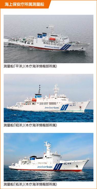 海上保安庁所属測量船