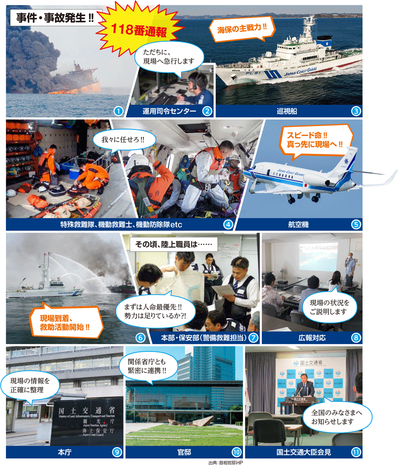 事件・事故発生!!