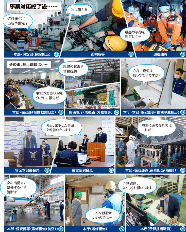 事案対応終了後……
