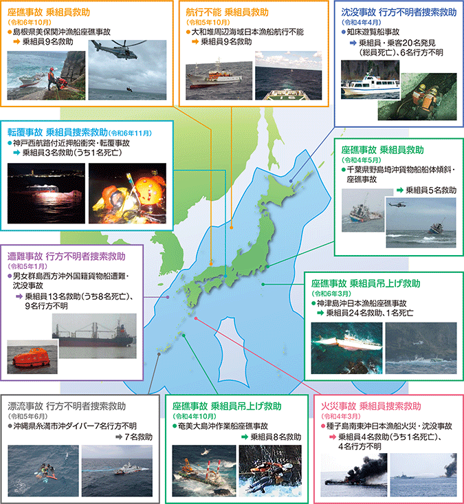 �C��ۈ����ɂ�����l���~���ւ̑Ή�