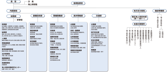 �@�\�}�i�ߘa7�N4��1�����݁j