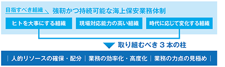 �J�C�[���}