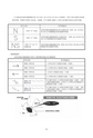 For the Safety Navigation In Japanese Coastal Waters